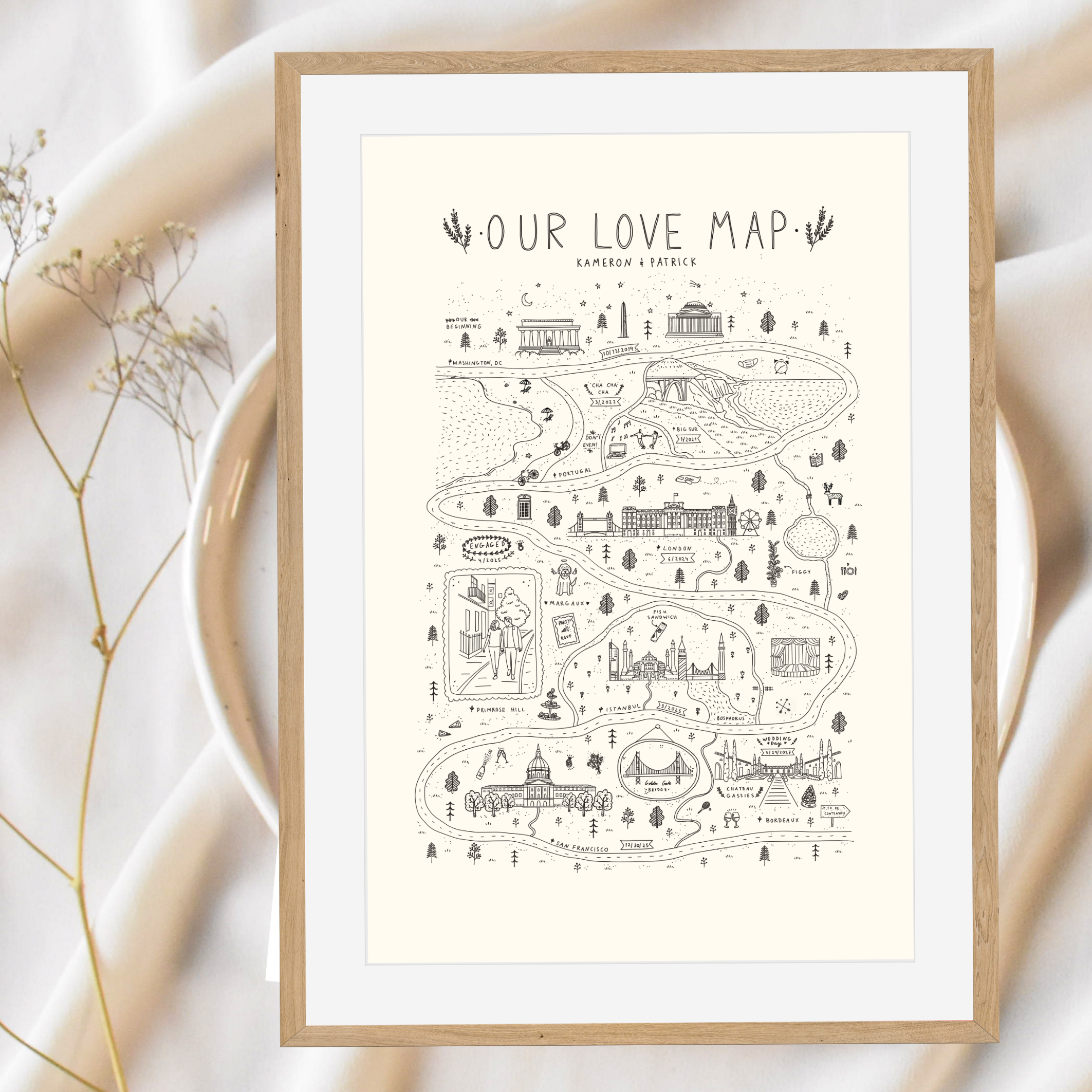Framed map print titled 'Our Love Map' on a light background