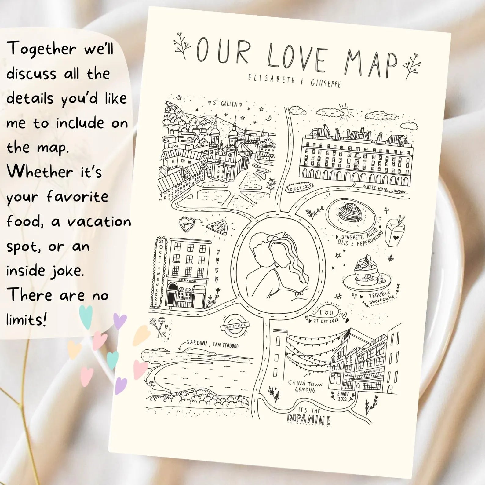 Personalized 'Our Love Map' with illustrations and text on a white background