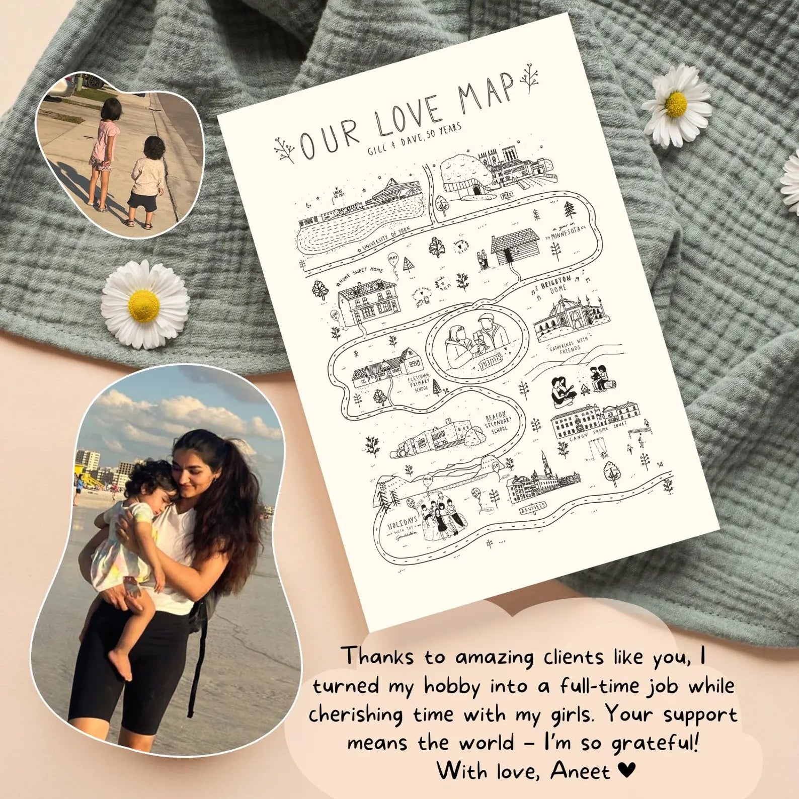 Relationship Map - Love Map