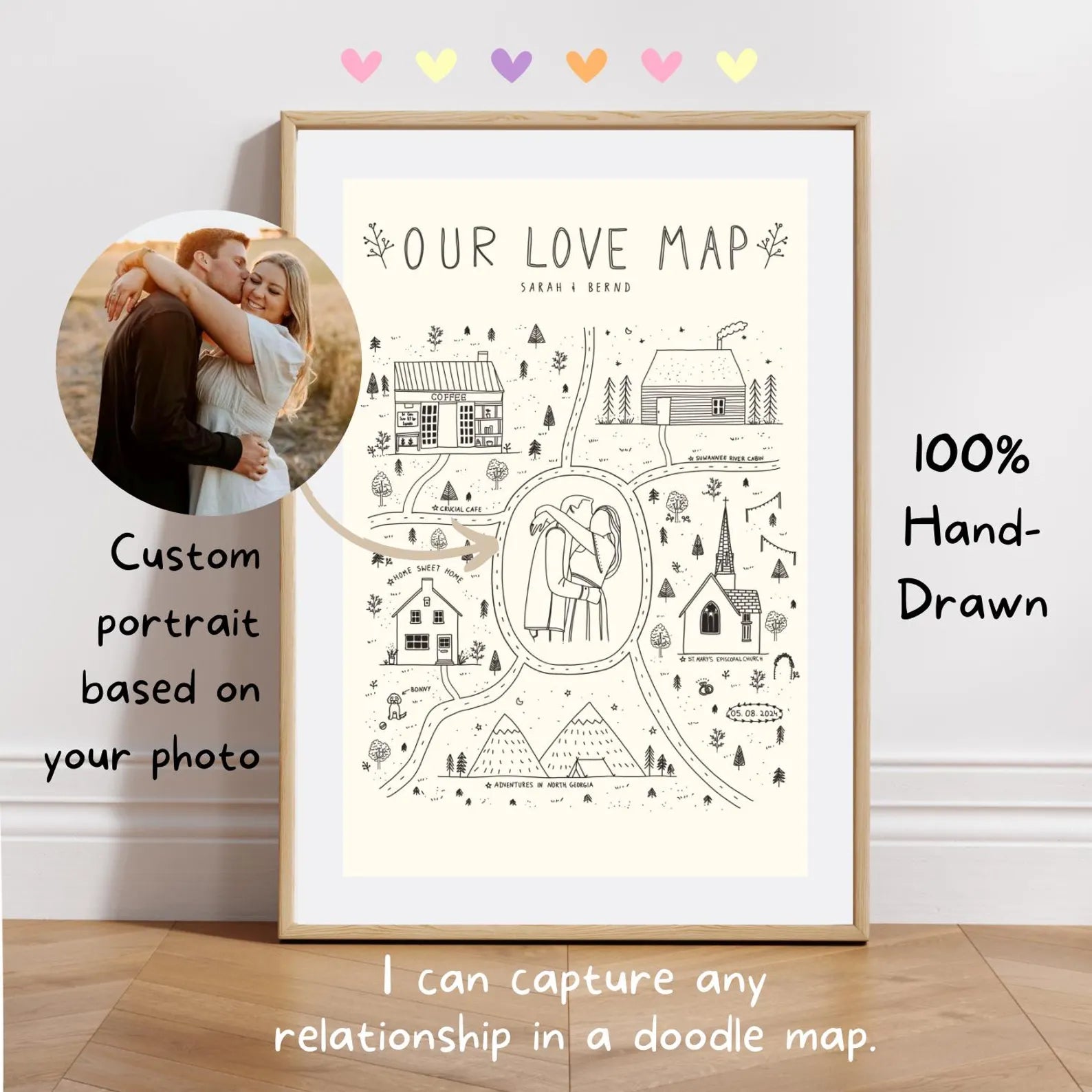 Framed 'Our Love Map' artwork with a custom portrait and hand-drawn design on a white wall.