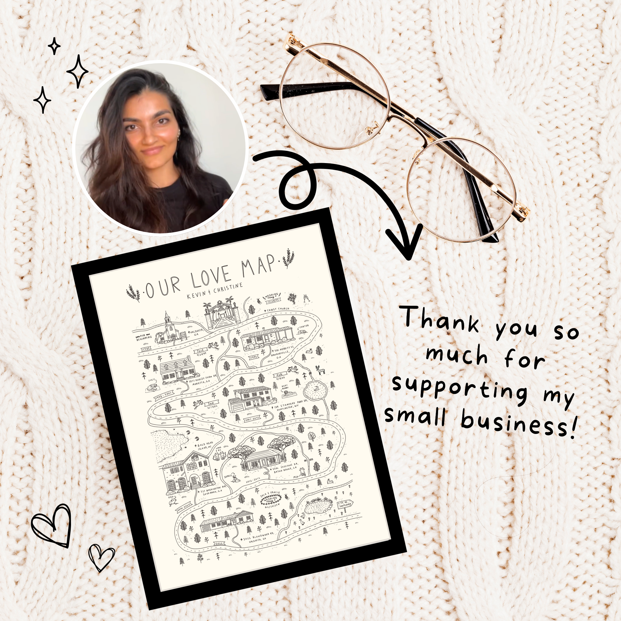 Relationship Map - Love Map