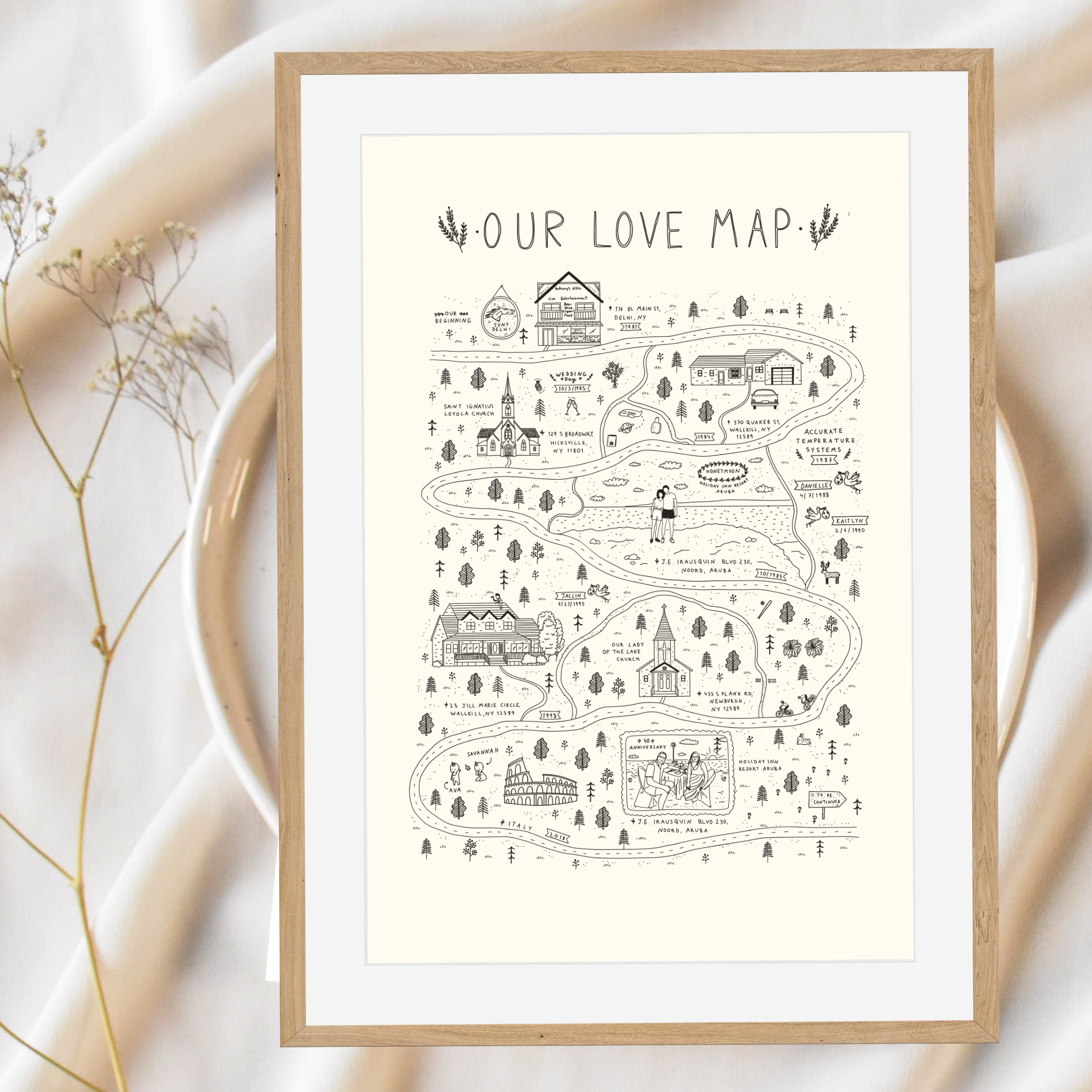 Framed illustration of a 'Our Love Map' on a light background